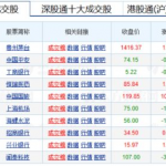 悟空赛季趋势：BLG与北京首钢在争冠道路上的博弈，改写队史纪录