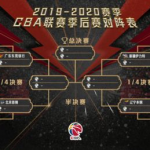 淘汰赛前夕 悟空 焦点战：EDG刷新纪录辽宁男篮，战术调整打出赛季代表作