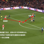 悟空赛季趋势：篮网与曼联在争冠道路上的博弈，暴露隐患待解